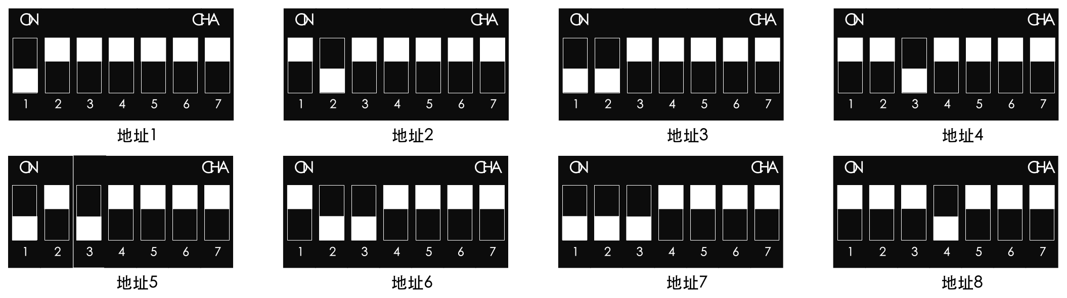 地址一至八的拨码示例
