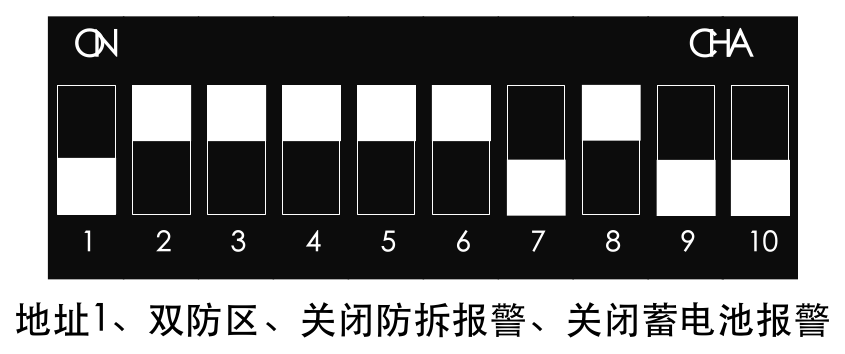 地址一、双防区及防拆蓄电池报警设置示例