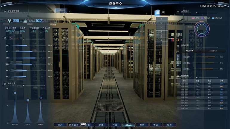 深圳大数据中心